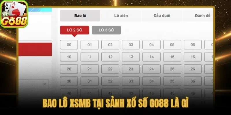 Bao lô miền Bắc và ranh giới với lô đơn lô xiên