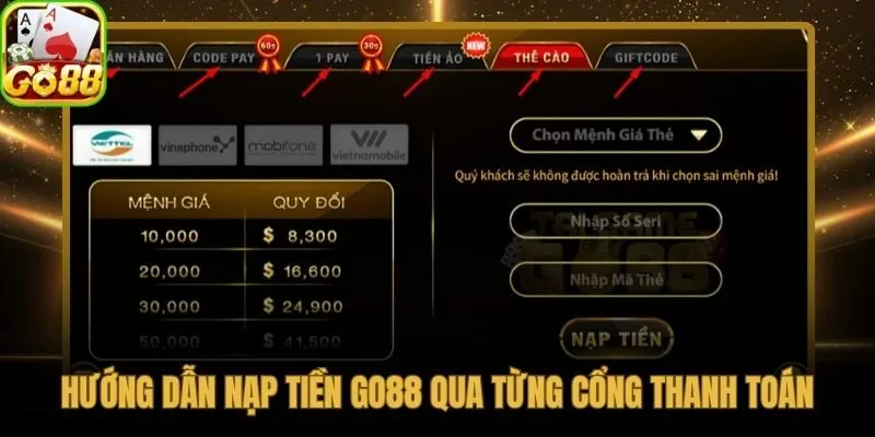 Từng bước nạp tiền Go88 tránh sai sót tại mỗi cổng thanh toán