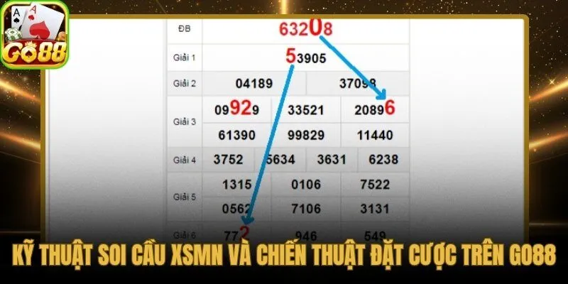 Soi cầu lô đề miền Nam theo từng đài độc lập